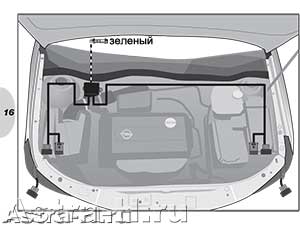  DynaBeam  Hella  Opel Astra H