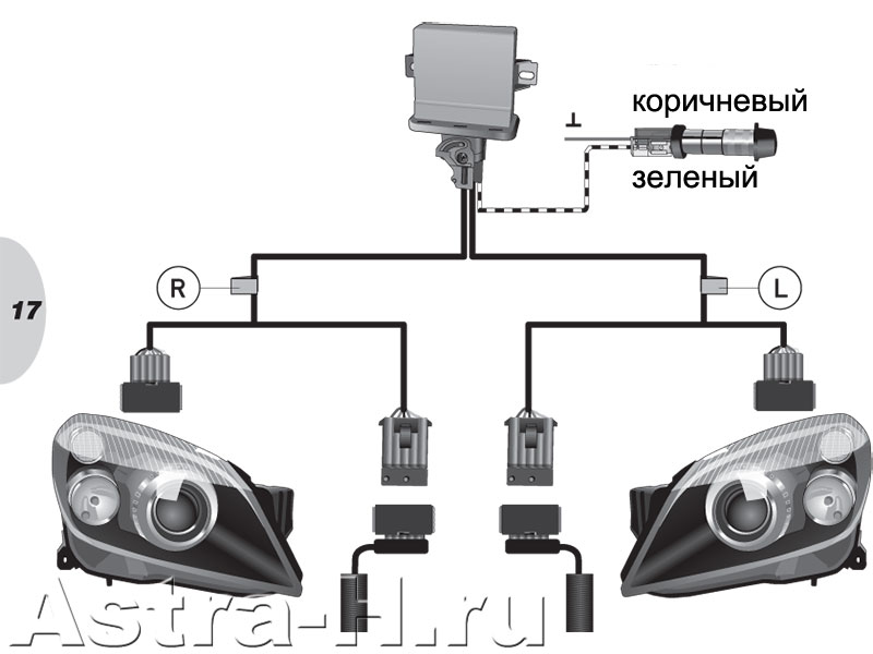  DynaBeam  Hella  Opel Astra H