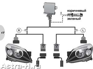  DynaBeam  Hella  Opel Astra H