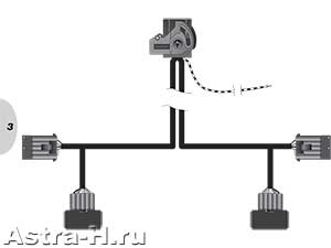  DynaBeam  Hella  Opel Astra H