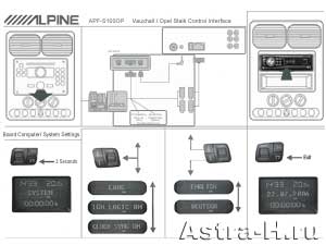       Alpine APF-S100OP